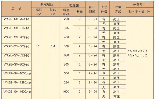 高低壓配電柜價格